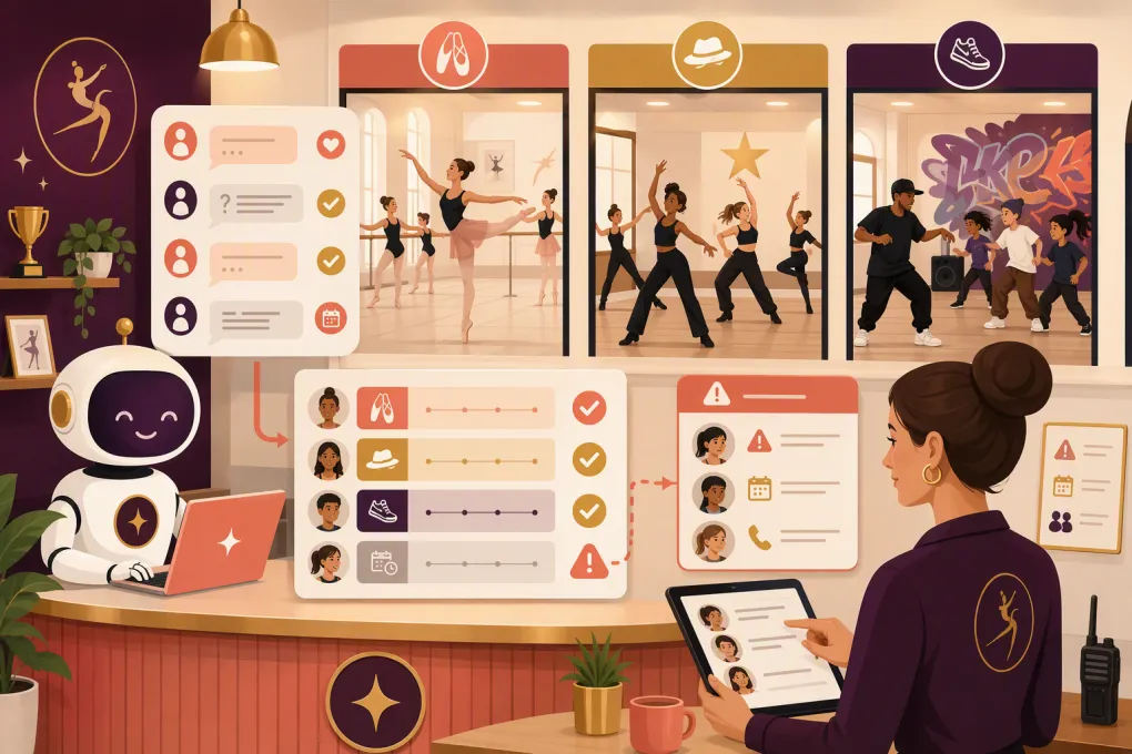 AI receptionist handling parent makeup class requests for a dance studio
