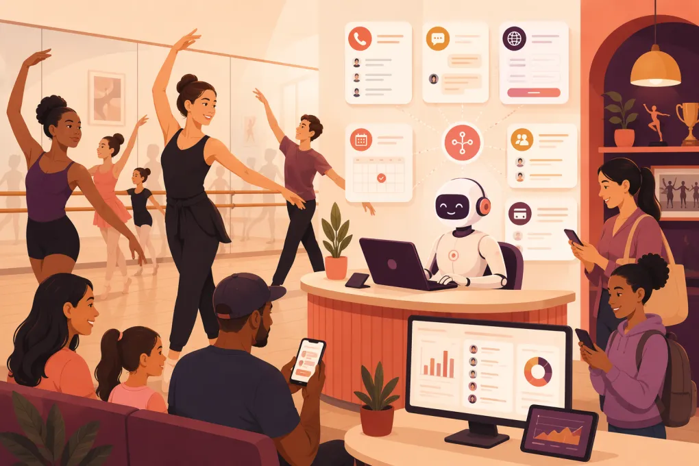 AI receptionist coordinating calls, messages and trial bookings for a busy dance studio